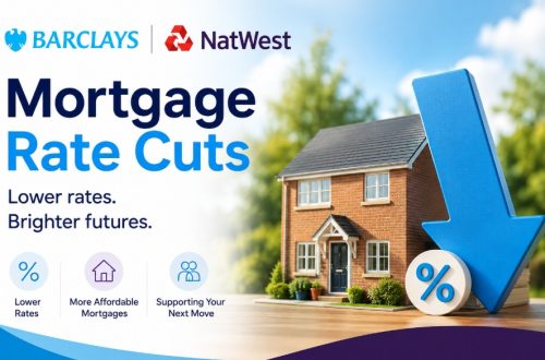 Barclays NatWest Mortgage Rate Cuts
