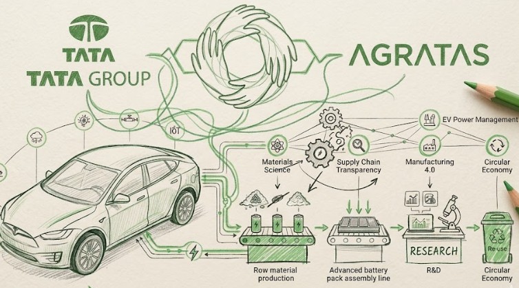 Agratas and the Tata Group