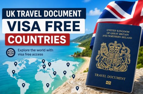 UK Travel Document Visa Free Countries