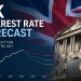 UK interest rate forecast