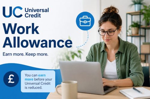 Universal Credit work allowance