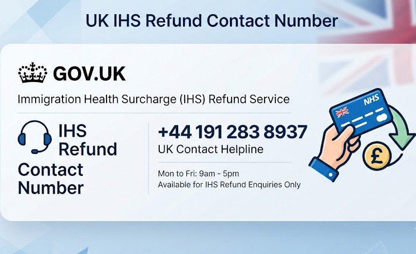 IHS refund contact number
