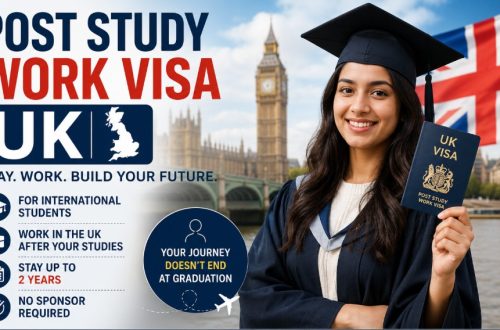 Post Study Work Visa UK
