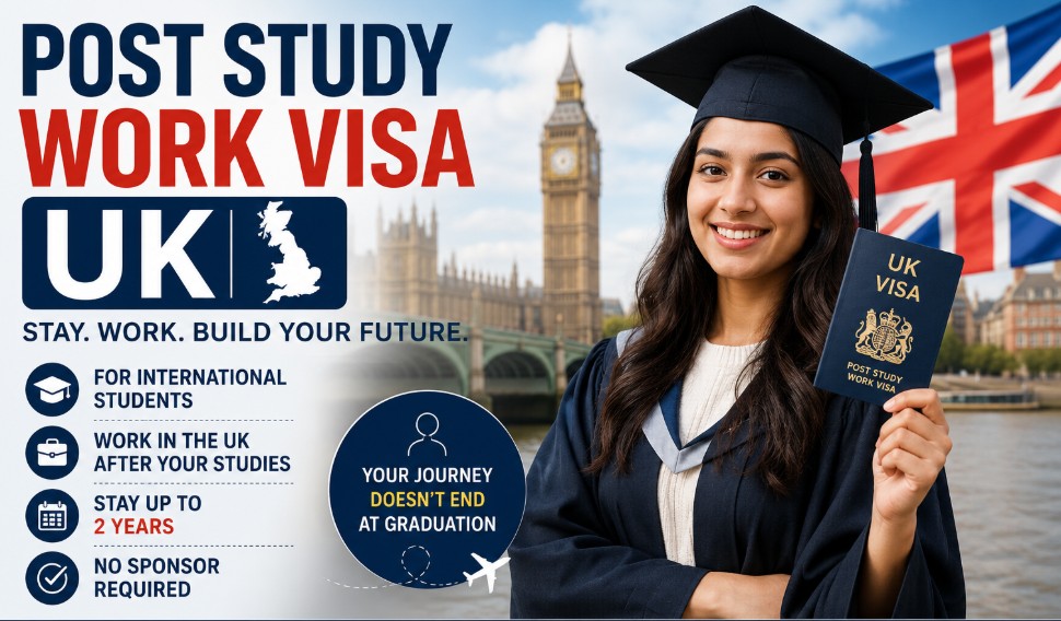 Post Study Work Visa UK