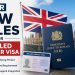 UK ILR New Rules for Skilled Worker Visa